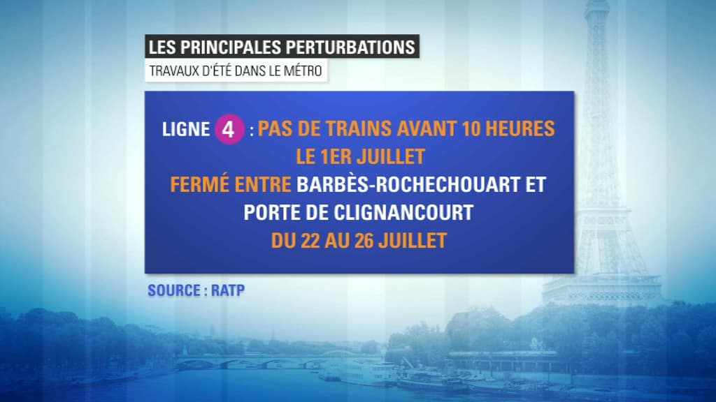 ratp ratp