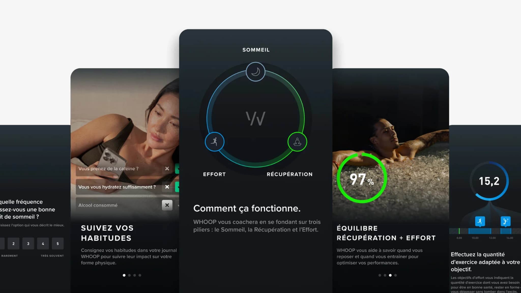Via son application, Whoop suit des données et fournit des conseils aux utilisateurs. Via son application, Whoop suit des données et fournit des conseils aux utilisateurs.
