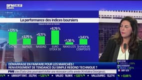 Les marchés : Démarrage en fanfare pour les marchés, renversement de tendance ou simple rebond technique ? - 13/01