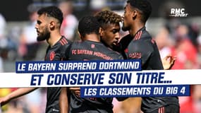 Big 4 : Le Bayern surprend Dortmund et conserve son titre… les classements