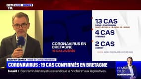Coronavirus dans le Morbihan: selon le maire de Carnac, les trois cas dans sa commune ne sont pas "corrélés"
