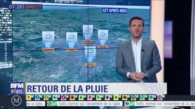 Météo Paris Île-de-France du 15 février: Ciel nuageux et pluies au programme