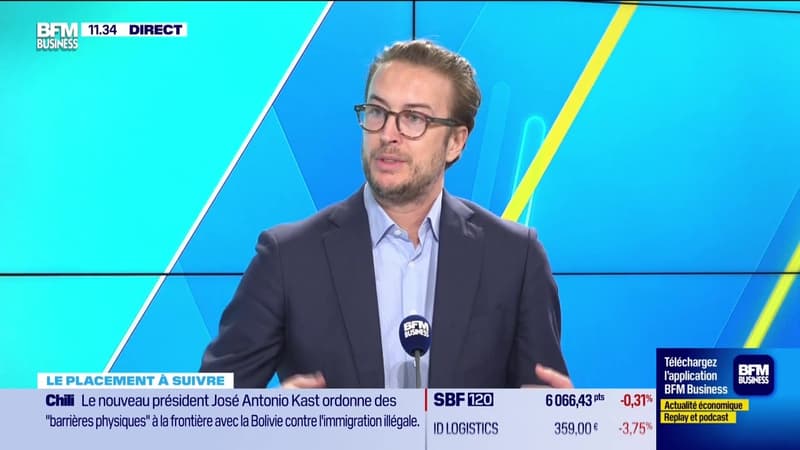 Le placement à suivre : Small & Mid Caps, le point sur les indices - 12/03