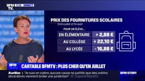 Story 2 : Inflation, une rentrée dans le rouge - 28/08