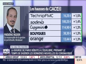 Intégrale Placements - Vendredi 14 février
