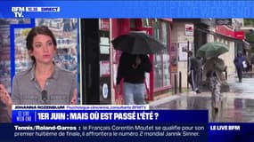 La météo a t-elle un impact sur le moral?