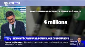 Indemnité carburant: 4 millions de Français sur 7 millions de demandes sont éligibles à la prime