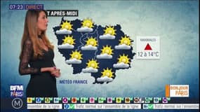 Météo Paris Ile-de-France du 4 avril: une belle alternance de nuages et d'éclaircies