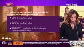 Info RMC: +20% d'appels/mails aux caisses de retraites 