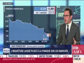 Jean-François Bay (Quantalys): L'inquiétude laisse place à la panique sur les marchés - 09/03