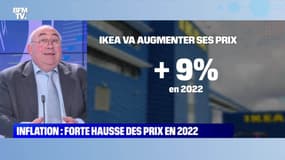 Inflation : forte hausse des prix en 2022 - 31/12