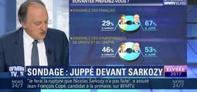 Sondage Elabe: Près de 8 Français sur 10 ne souhaitent pas revoir Nicolas Sarkozy à l'Élysée