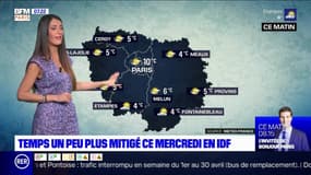 Météo Paris-Ile de France du 28 avril : Des conditions agréables en matinée