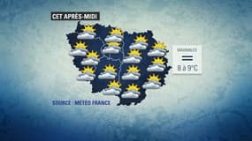 Météo du 8 janvier.