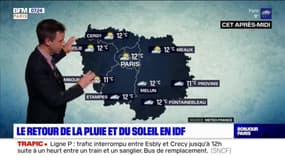 Météo Paris-Ile de France du 17 novembre : Le retour du soleil et de la pluie