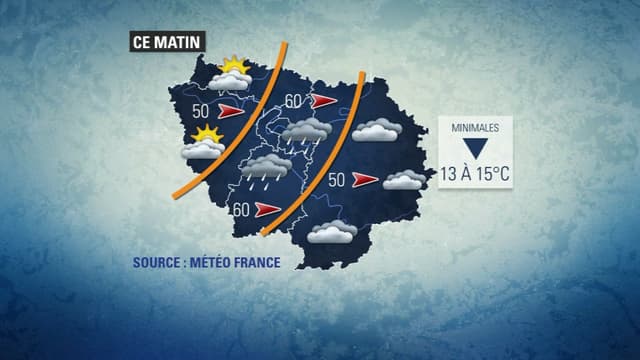 Météo du 21 septembre.