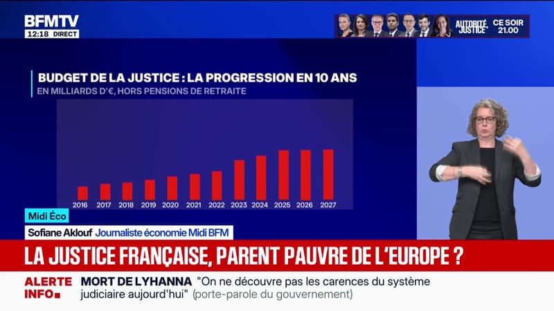 Affaire Lyhanna: la justice française, parent pauvre de l'Europe?