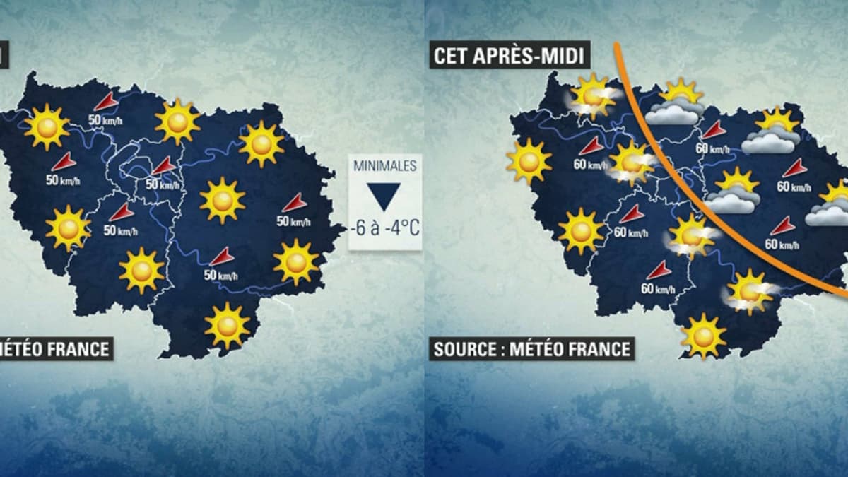 Froid Froid