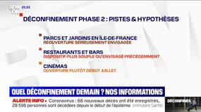 Nos informations pour la seconde phase du déconfinement (2/3) - 27/05