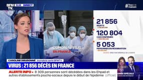 Coronavirus: 5053 personnes sont actuellement en réanimation en France