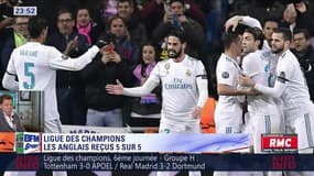 After Foot du mercredi 06/12 – Partie 4/4 - Débrief des autres matchs de la Ligue des Champions