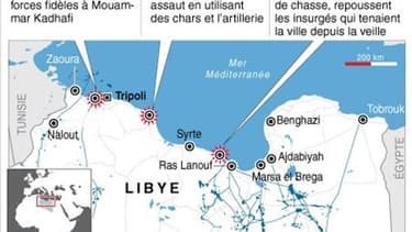 LA SITUATION EN LIBYE