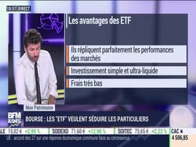 Mon patrimoine: Bourse, les "ETF" veulent séduire les particuliers - 10/04