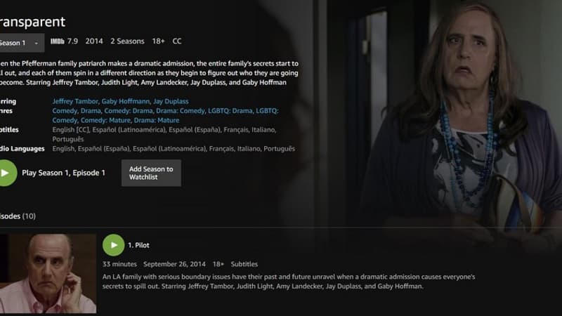 La série Transparent.