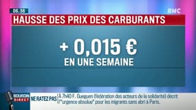 Diesel: augmentation de 20% en moyenne en un an