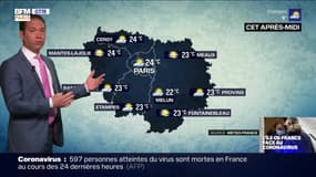 Météo Paris-Ile de France du 8 avril: Des températures en hausse avec des nuages élevés