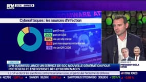 Emmanuel Pugliesi (SFR Business) : SFR Business lance un service de SOC nouvelle génération pour protéger les entreprises des cybermenaces - 27/06