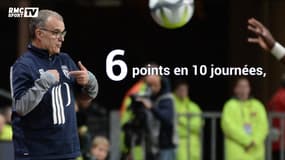 LOSC : 6 points en 10 journées, 7 cas pour 6 relégations en 15 ans, ça chauffe Bielsa !