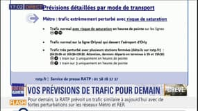 Prévisions SNCF et RATP de demain: le trafic restera fortement perturbé, une légère amélioration sur le réseau Transilien 