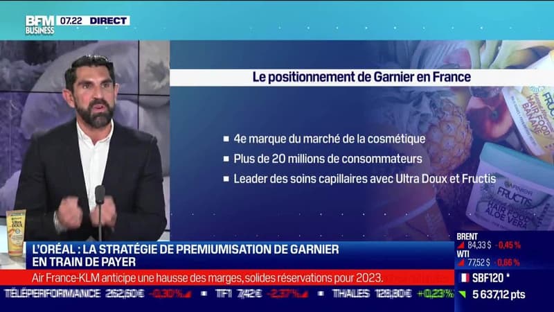 Adrien Koskas (Garnier) : La division produits grand public du groupe L'Oréal a réalisé sa meilleure croissance en vingt ans - 17/02