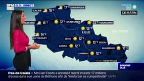 Météo Nord-Pas-de-Calais: un mercredi très ensoleillé