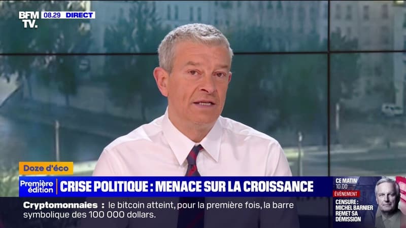 Après la censure, quelles conséquences sur la croissance en France?