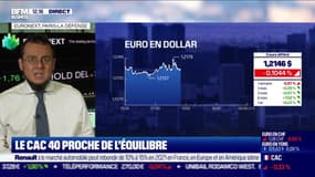 60 Minutes Business - Mardi 12 janvier