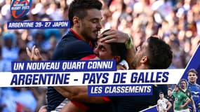 Argentine 39-27 Japon : Les Pumas rejoignent les Gallois en Quart, les classements