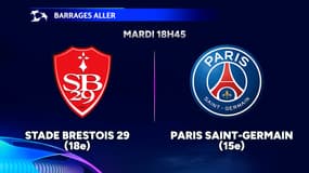 Ligue des champions : Le programme des barrages avec Brest-PSG et Man City-Real