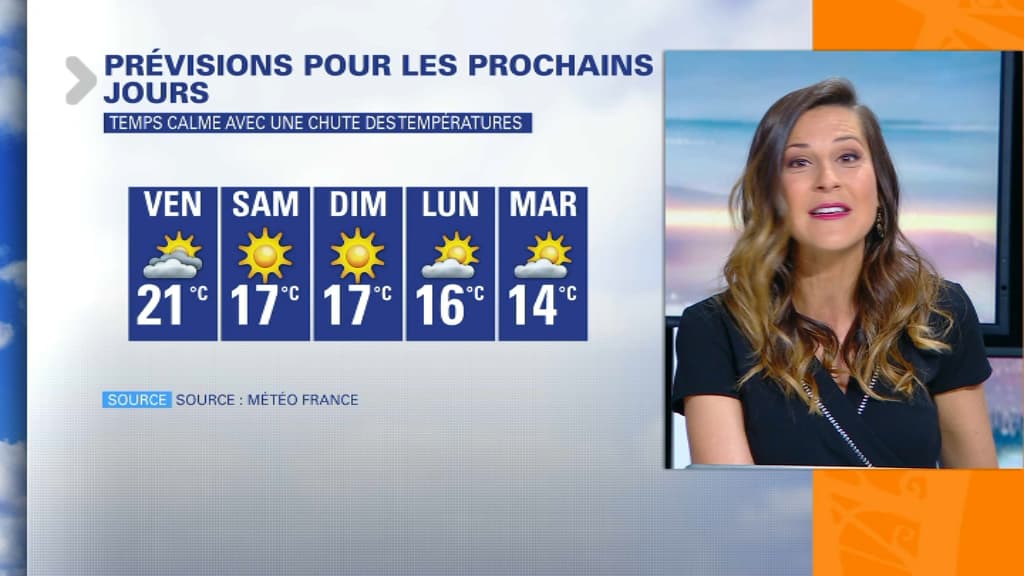 météo