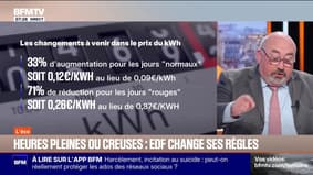 BFM éco : Heures pleines ou creuses, EDF change ses règles - 23/01