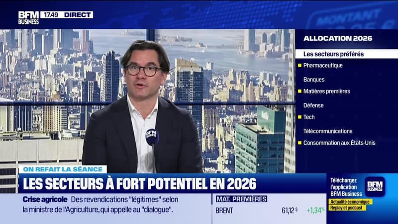 On refait la séance : "Abivax monte, données positives pour son traitement de la rectocolite hémorragique" - 08/01