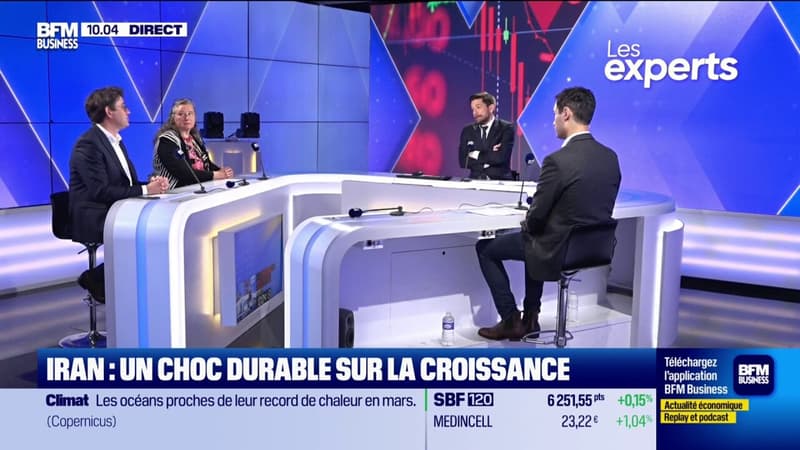 Iran : un choc durable sur la croissance