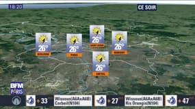 Météo Paris-Ile de France du 5 juillet: des températures moins chaudes