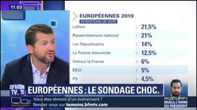 Un sondage place LaRem et le Rassemblement national au coude à coude en vue des élections européennes