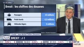 Jean-Michel Thillier (Douanes) : Brexit, J-1 - 30/01