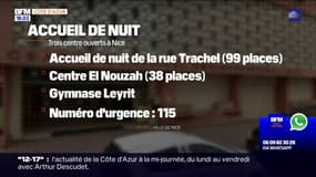 Nice: alors que le froid approche, l'ouverture du centre de nuit Leyrit prolongée
