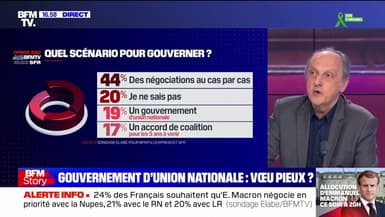 71% des Français sont satisfaits qu'il n'y ait pas de majorité absolue à l'Assemblée