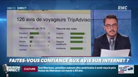 Restaurants, hôtels... Faut-il se fier aux avis sur Internet?