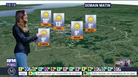 La météo pour ce vendredi 5 octobre 2018